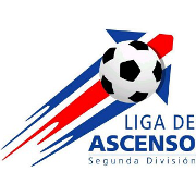 哥斯达黎加乙级联赛